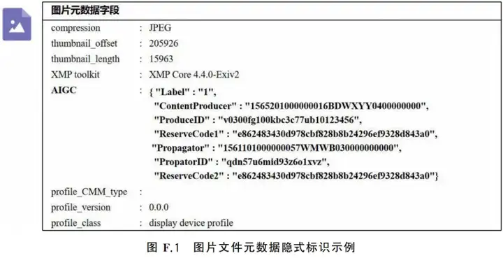今天,AI内容新规正式实施,这次不注意是真的会违法。