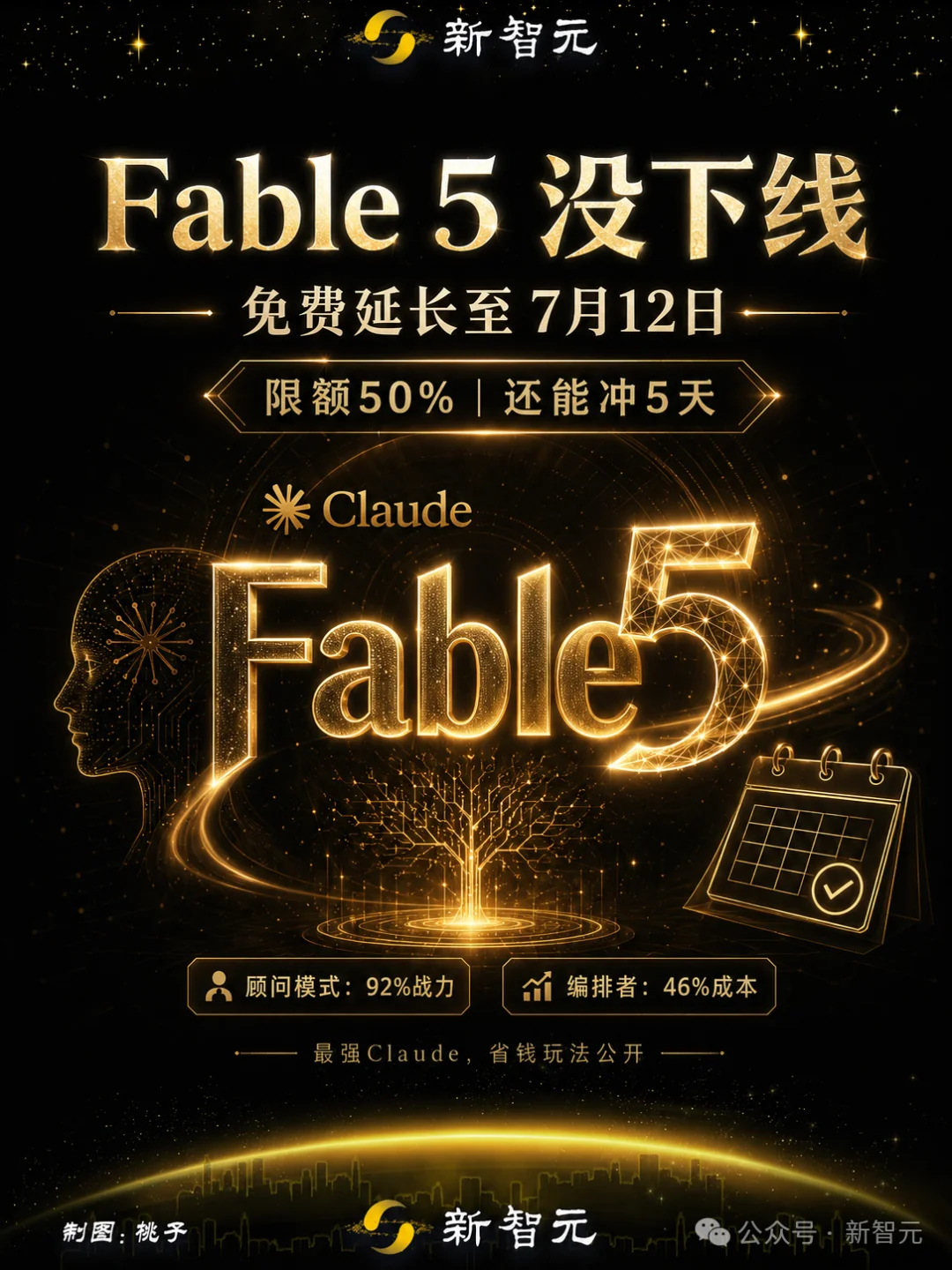 刚刚,Claude Fable 5续命5天!省钱攻略来了