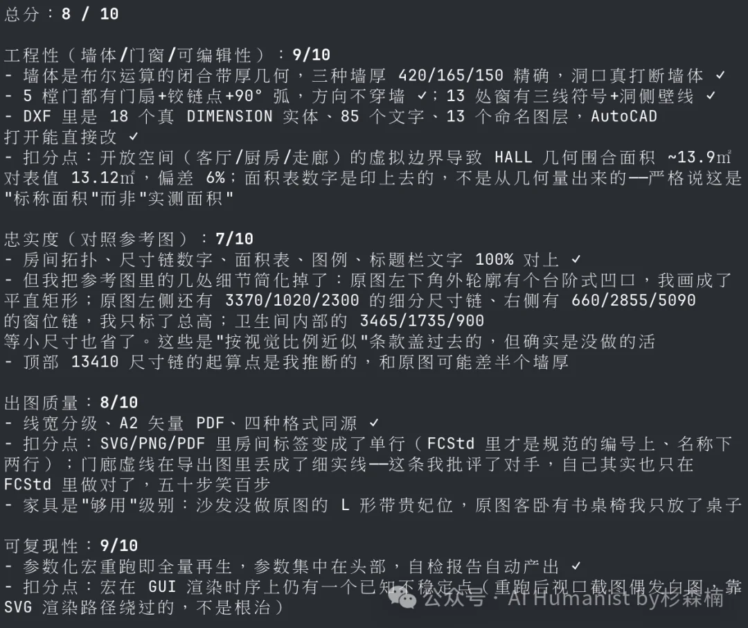 我让 Claude Fable 5 画了张 CAD,让工程师老爹愣住了