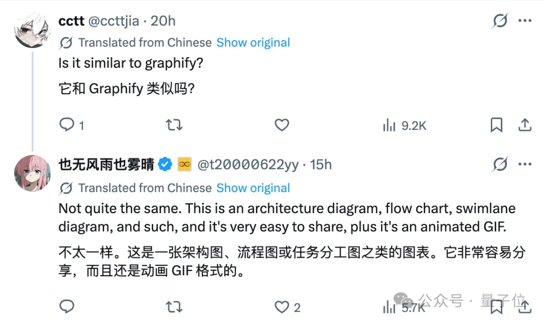 GitHub最热架构图Agent,开发者故事看哭了