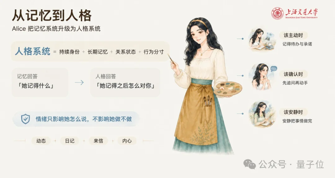 今年外滩最特别Agent:能干活,能陪聊,还会朋友圈拉黑你