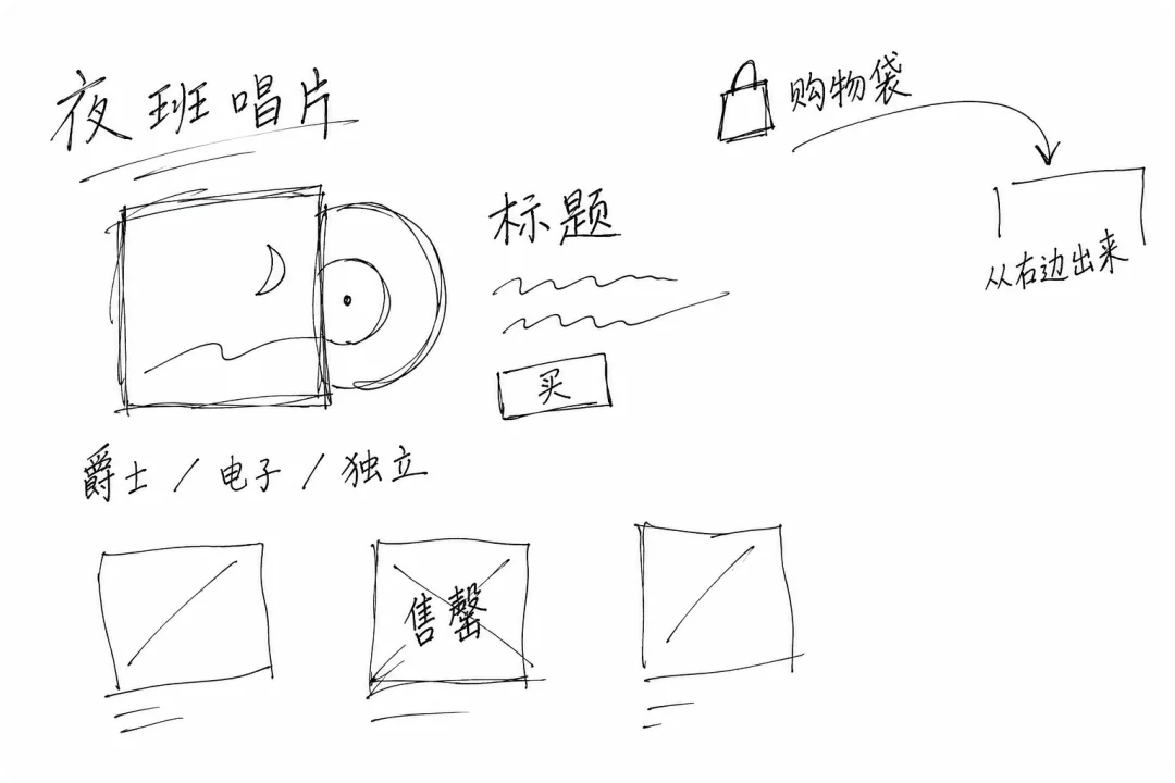 AI 圈杀出新顶流,神秘「太空兔」能用涂鸦做网站