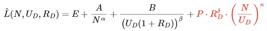 刚刚,翁荔博客上新:谨慎对待Scaling Law