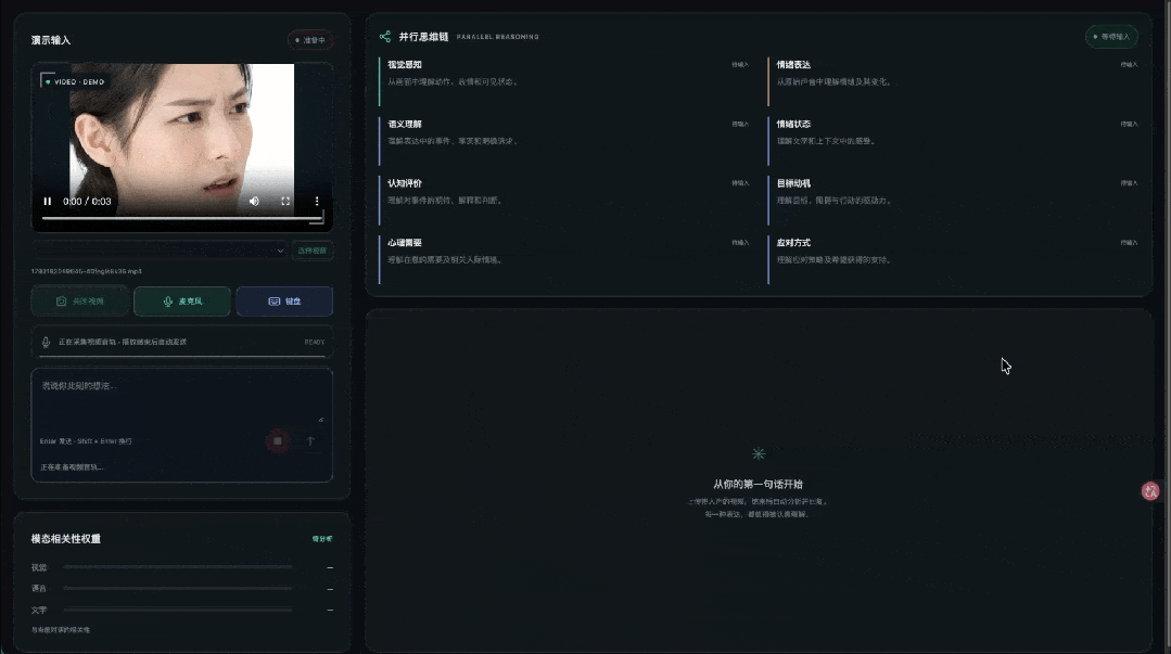 冥想、扩散与大模型的另一条路丨对谈西湖心辰创始人蓝振忠