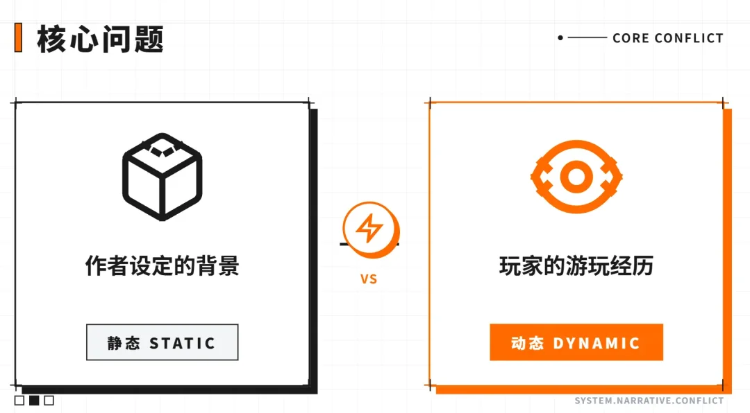 AI跑团/角色扮演为什么越玩越无聊?因为缺了一个导演系统!