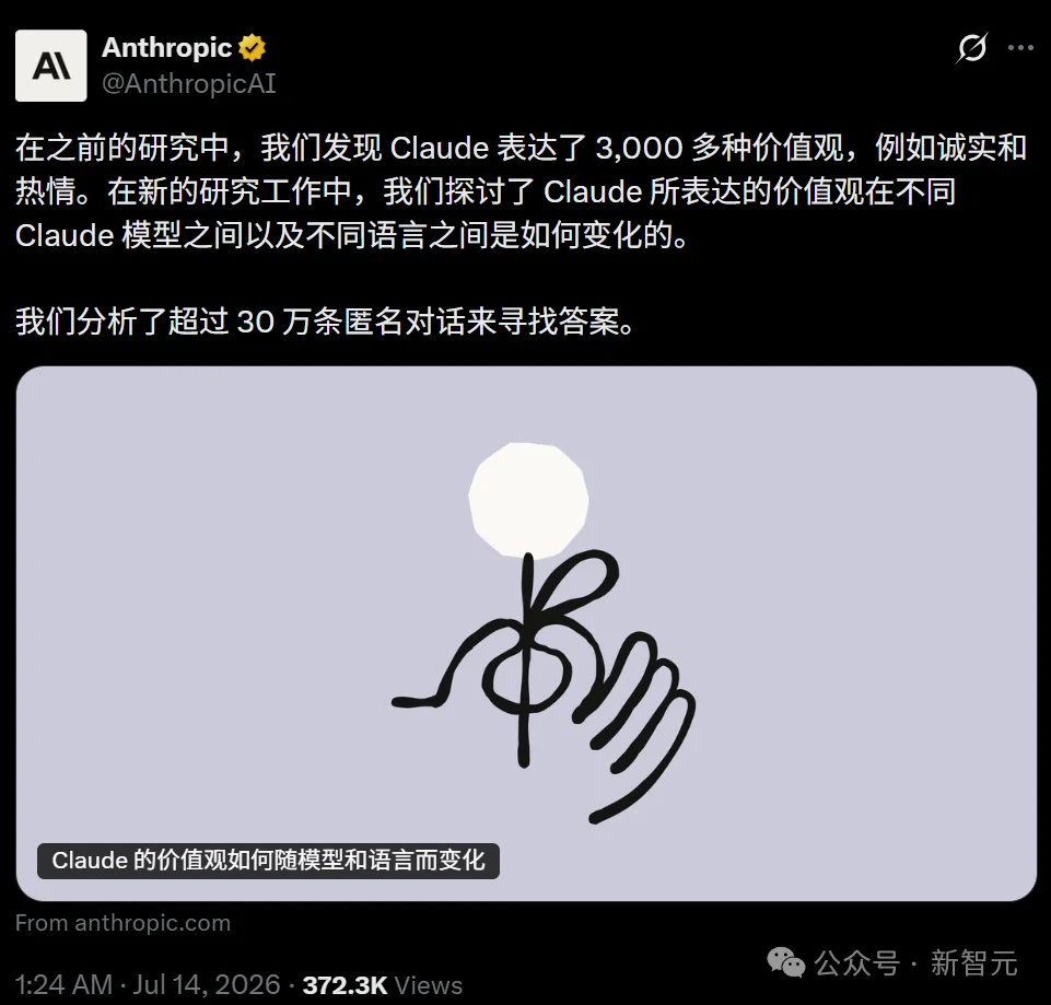 中文Claude最不哄人,日韩泰全被宠上天!Anthropic亲手撕碎AI人设