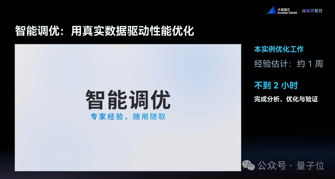 敢和英伟达现场PK的国产GPU,我是服的