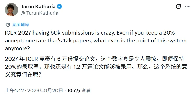 ICLR 2027投稿冲到6万,比过去十几年加起来都多......