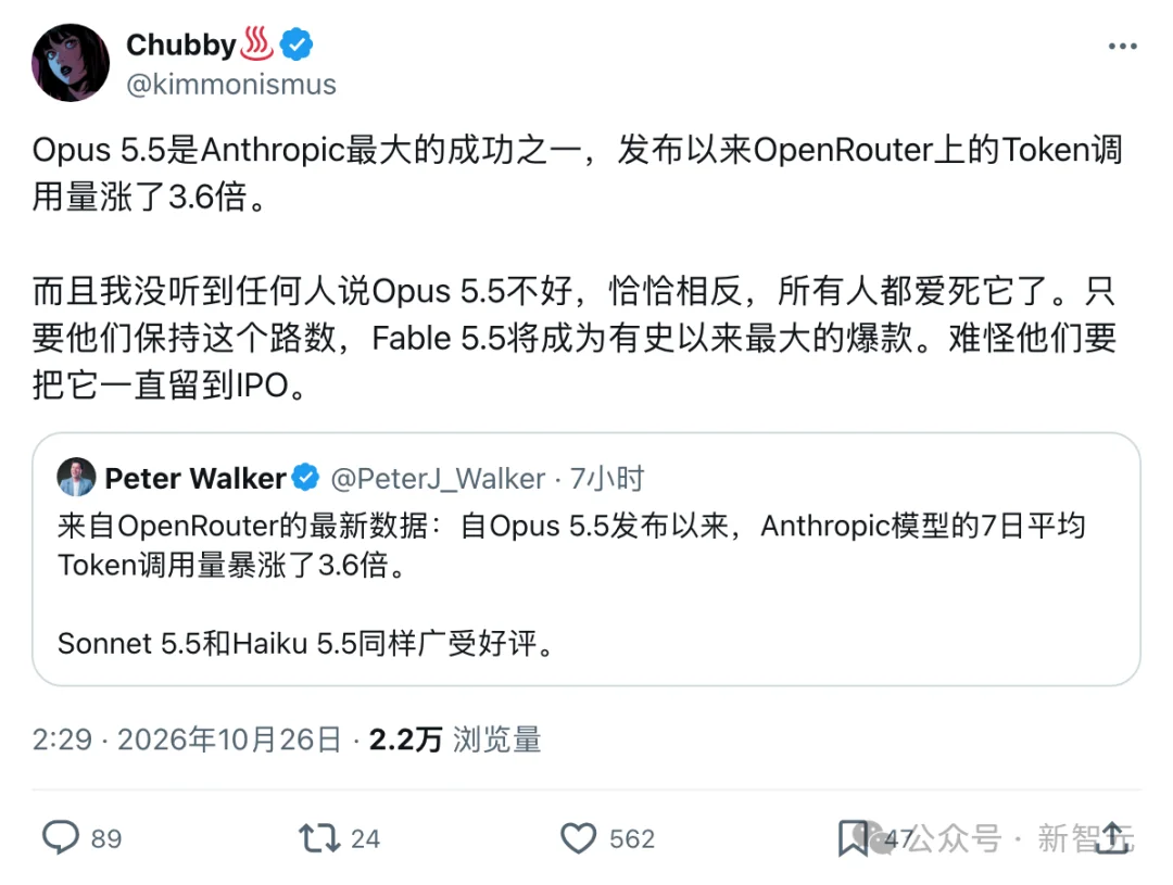 刚刚，Claude破纪录！日烧3万亿Token，神秘Fable 5.5压轴登场