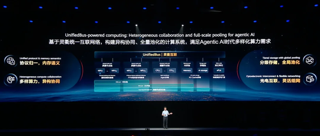 通信墙不破，AI Agent算力不立！华为超节点“黑科技”详解