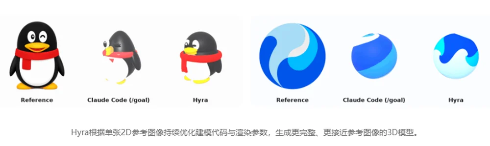 腾讯科研Agent刷新多项纪录,参与下一代Hy模型迭代