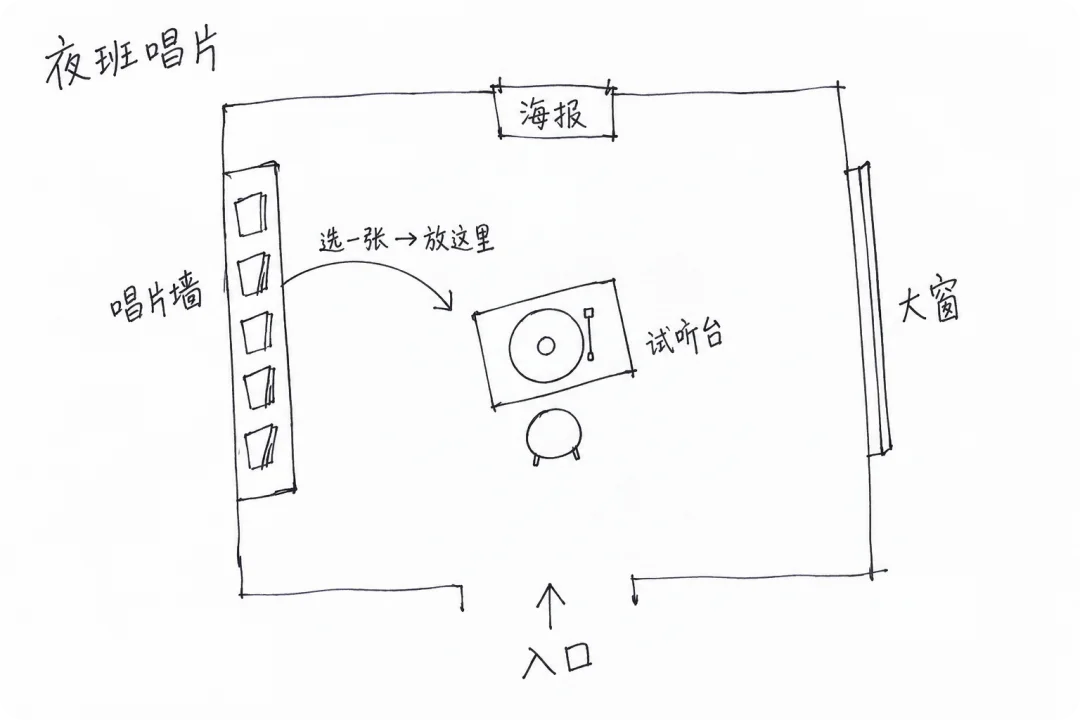AI 圈杀出新顶流,神秘「太空兔」能用涂鸦做网站