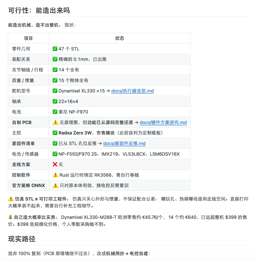 4秒卖出一只的爆款鸭,中国制造,宇树都来推销电机,复刻比买贵?
