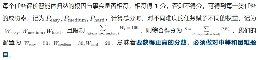 百亿真实数据,首个面向AI Infra的运维智能体评测基准正式开源