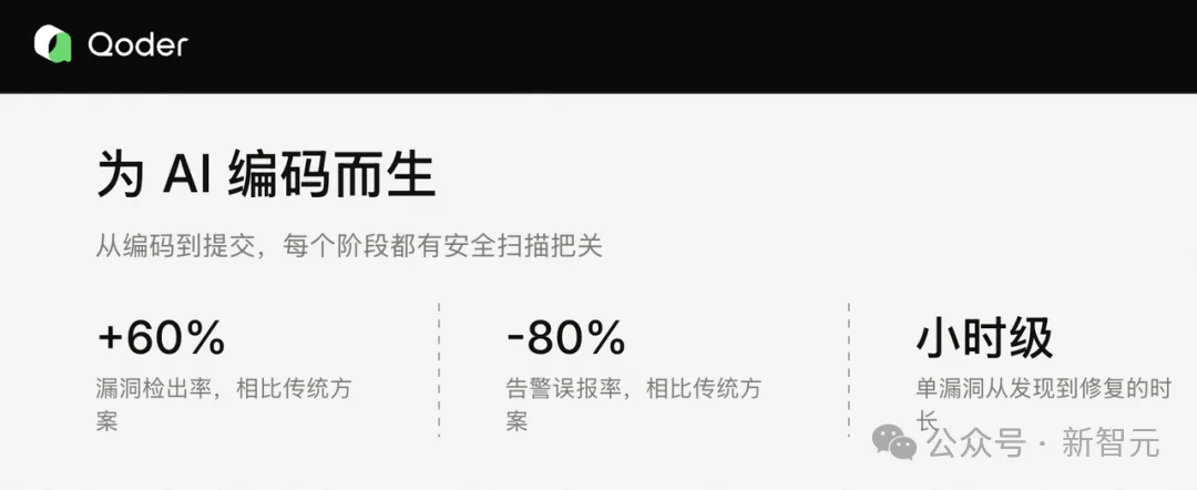 国内首个!GPT-5.6「删库跑路」,中国安全加强版Codex火速上线