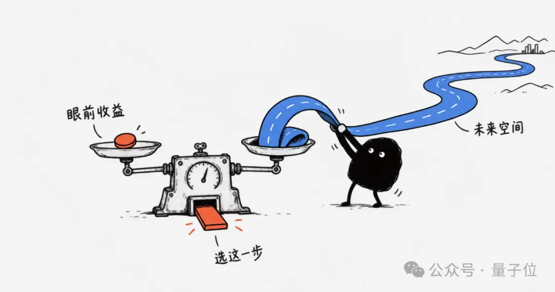 华为大模型双子星联手创业，要找物理世界的Scaling Law