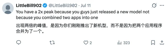 每天增长100万用户,Codex总算扬眉吐气了