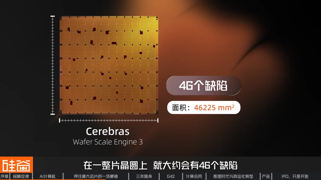 挑战GPU、绕过HBM,深挖史上最大芯片背后的Cerebras