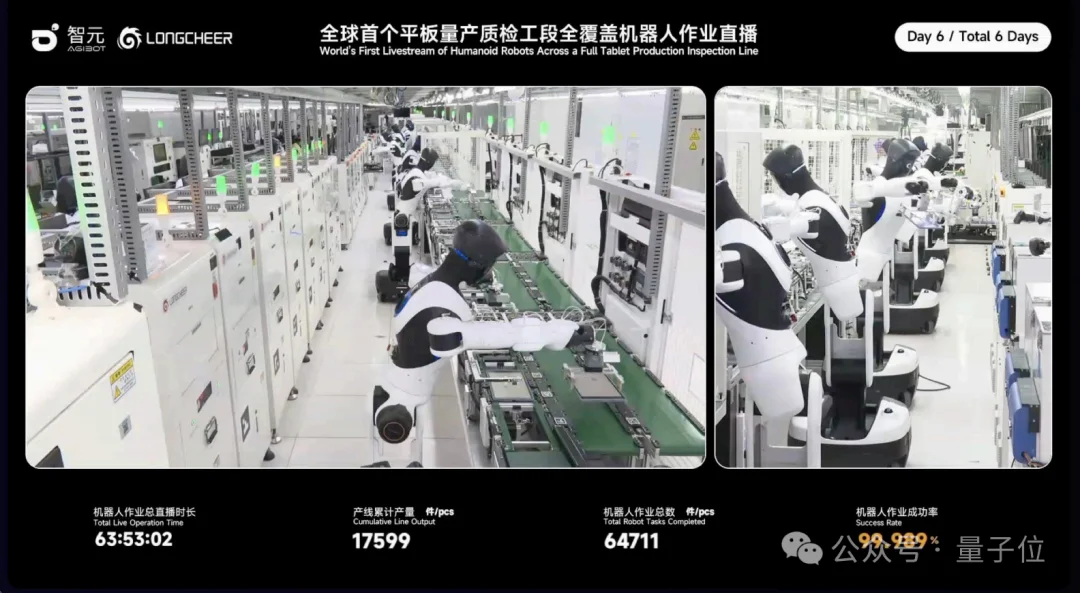 榜一，拿来吧你！智元这波双模型杀穿多榜榜单