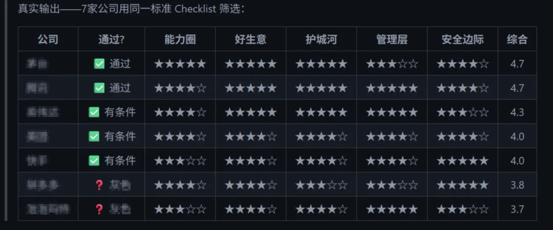 网友「开源」基于Claude的金融交易Agent,外网爆火刷屏!