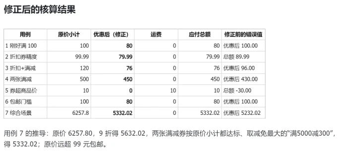 禁掉所有工具后,Opus 5和GPT-5.6的差距终于藏不住了