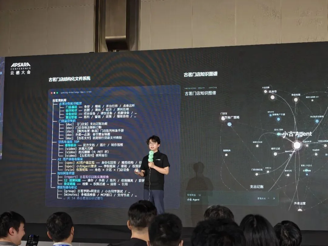 千问办公押注的企业上下文,是 Agent 时代的组织语言