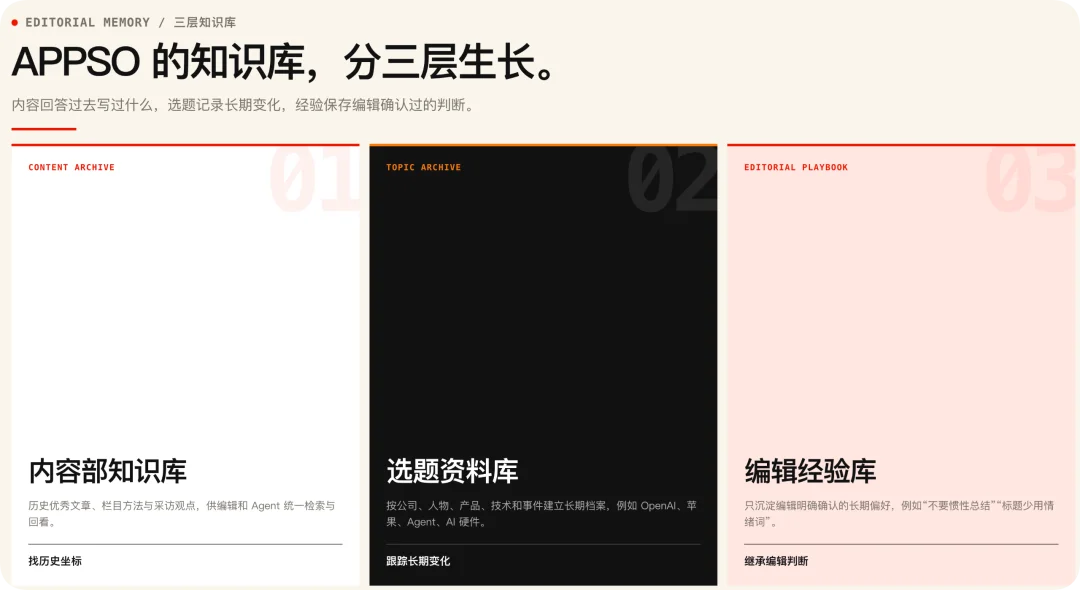 WorkBuddy 把办公 Agent，做成了人人可搭的「赛博乐高」