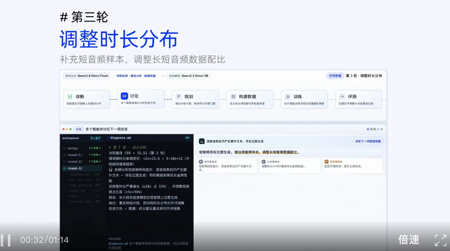 全模态模型Qwen3.8-Omni-Flash发布