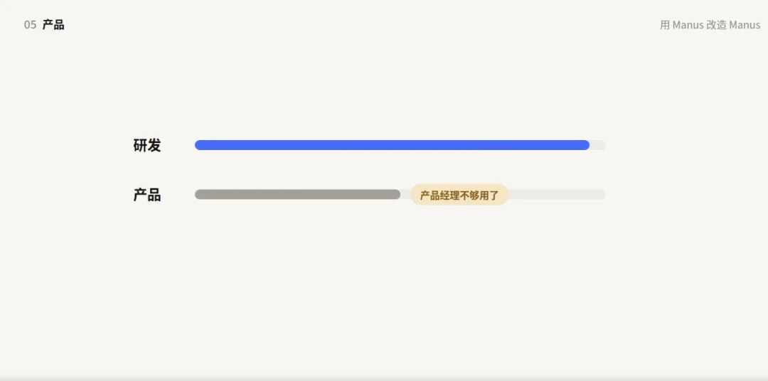 Manus,刚刚悄悄发布了自己的 2.0 宣言