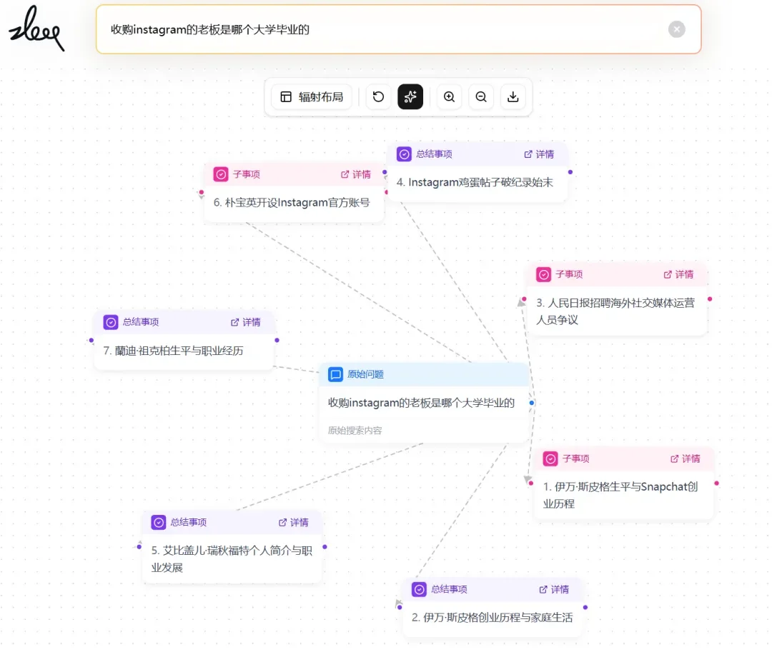 RAG新SOTA,还在5亿条数据上跑进秒级,只有它了