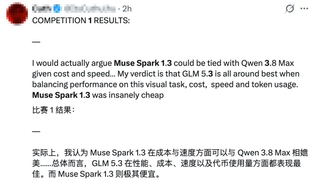 Meta旗舰模型翻身!比DeepSeek还便宜,华裔掌门人骑脸Gemini