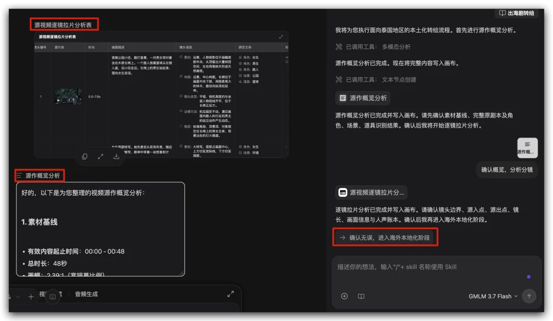 用 AI 做短剧出海,赚麻了!(附 Skill 及教程)