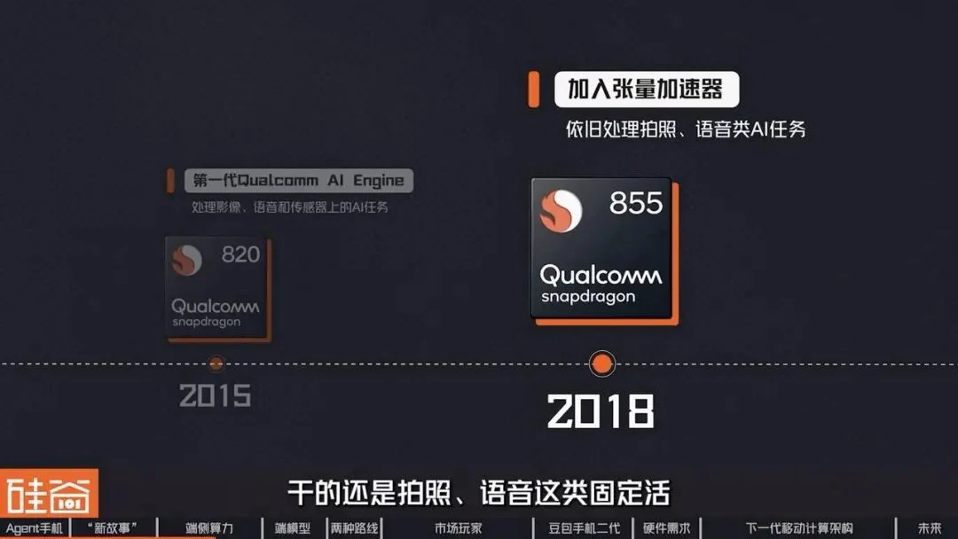 智能体手机加速爆发？换机困境、端侧AI与下一代入口之争