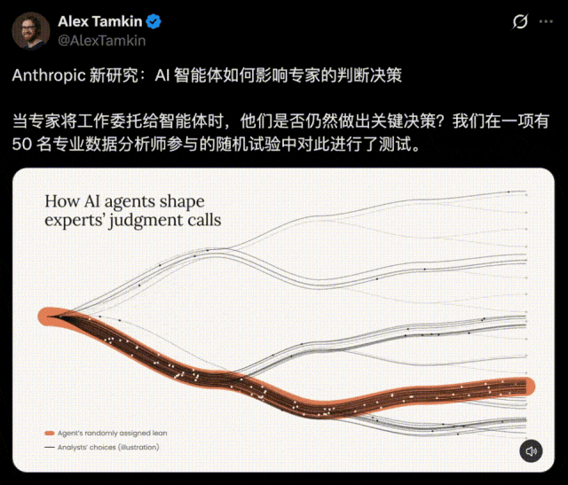 现实版「思想钢印」! Anthropic惊悚实验曝光,86%顶尖专家关键决策被AI控制