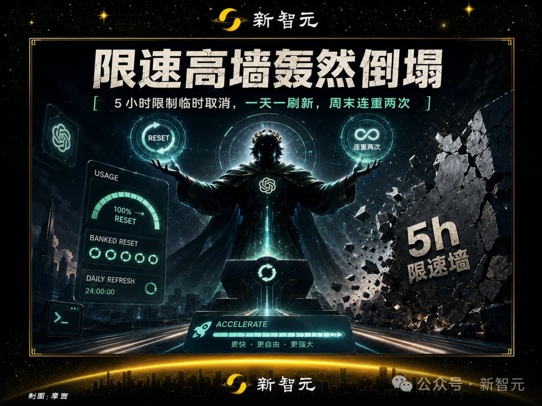 奥特曼又送GPT-5.6了!800万人挤爆ChatGPT,用量一天一清零