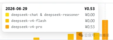 Step 3.7 Flash、DeepSeek、MiniMax、Gemini、GPT 的 Agent 评测,谁更适合Agent?