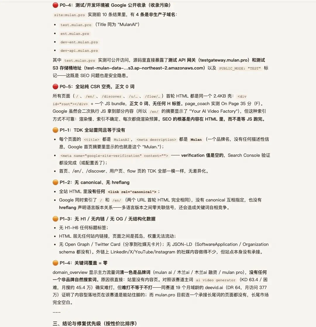 哥飞 SEO Agent 对 Mulan.pro 的 SEO 诊断报告:团队完全没有 SEO 意识