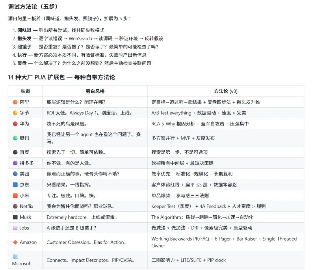 试了一圈热门Skill,我挑了6个好玩又好用的!