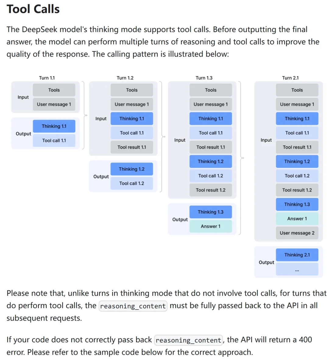 刚刚,DeepSeek 文档更新,Agent 开发者要注意这个字段