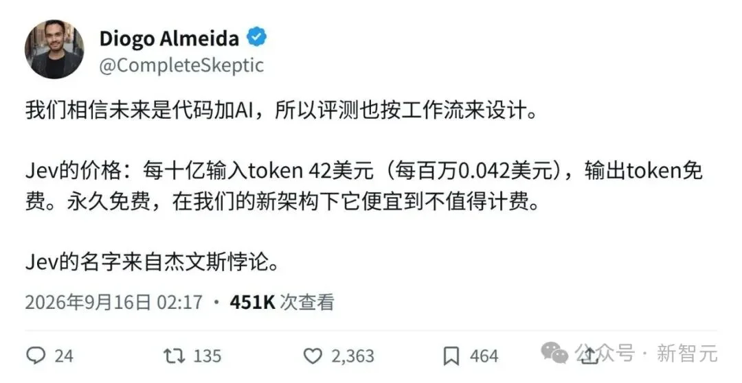 Jev爆火硅谷!哑巴AI卷疯14万开发者