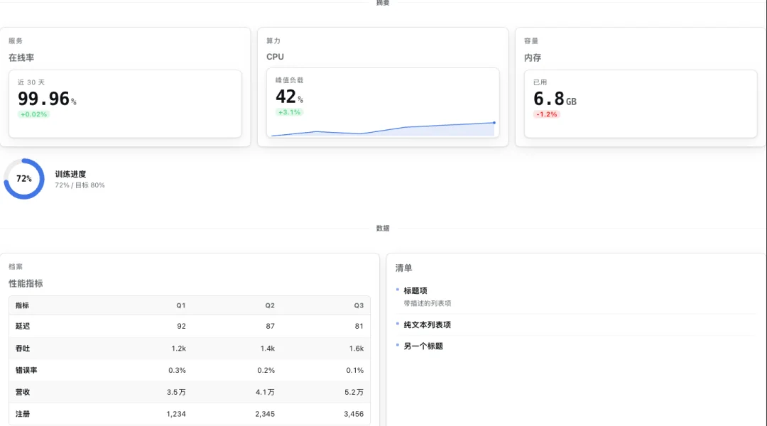 养大肥鱼只是开始,DeepSeek这10组插件值得装上