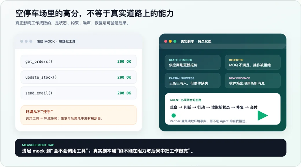 拒绝「差不多」,电商模型测评迎来「最严厉的父亲」