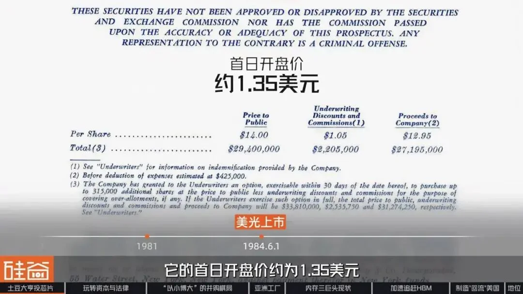 美光崛起背后:美国内存“独苗”的生存战、资本博弈与AI重生