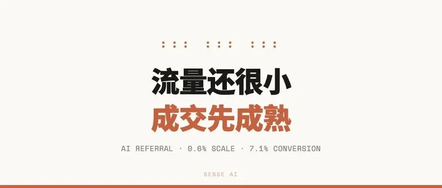 深度|AI推荐正在变成一门生意:流量不到Google的1%,转化率却已逼近付费搜索
