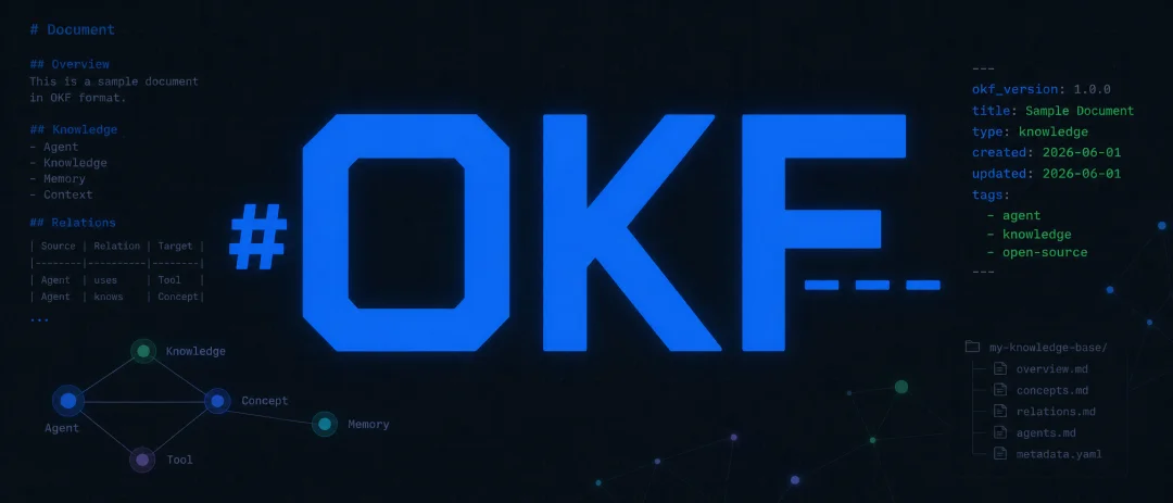谷歌突然开源Agent OKF新标准!Karpathy力推的AI知识库终于有了通用格式了