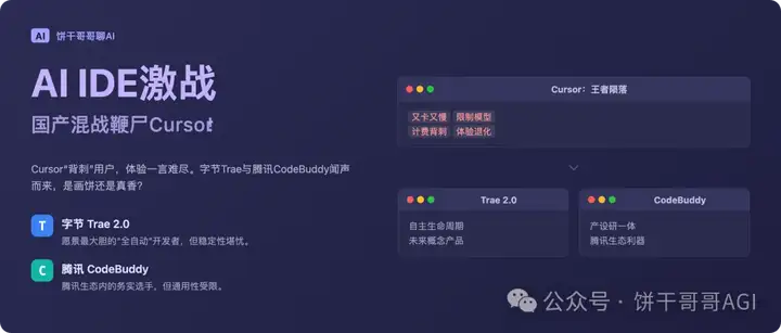 AI IDE激战:字节Trae 2.0对决腾讯CodeBuddy,国产混战鞭尸Cursor!