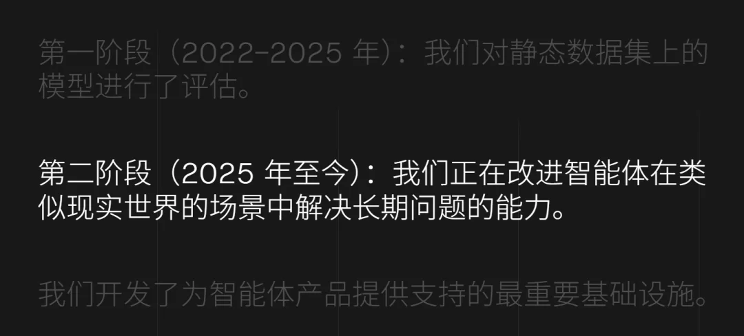 融资5000万美元,Patronus AI 要做AI Agent的压力测试场 | News