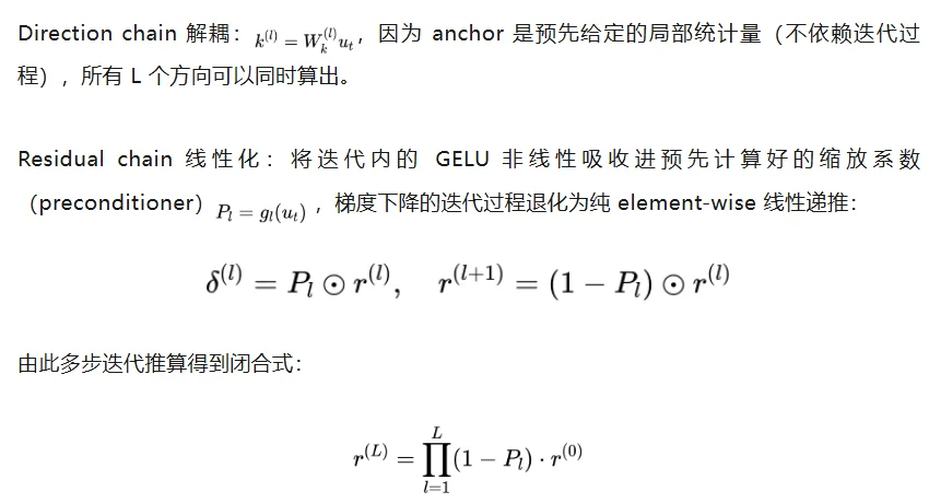 当线性注意力学会「写入前思考」:并行化的多步记忆写入