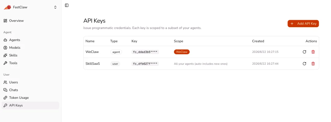 从 OpenClaw 到 FastClaw:如何设计优秀的多 Agent 架构
