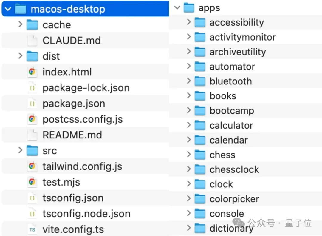 小米双模型正式开源!MiMo-V2.5-Pro无中断肝出“macOS”:54个应用全开、浏览器真能冲浪